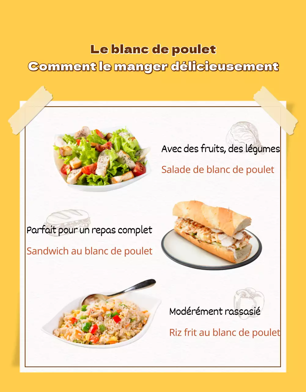 Promouvoir les produits à base de blanc de poulet jaune et brun