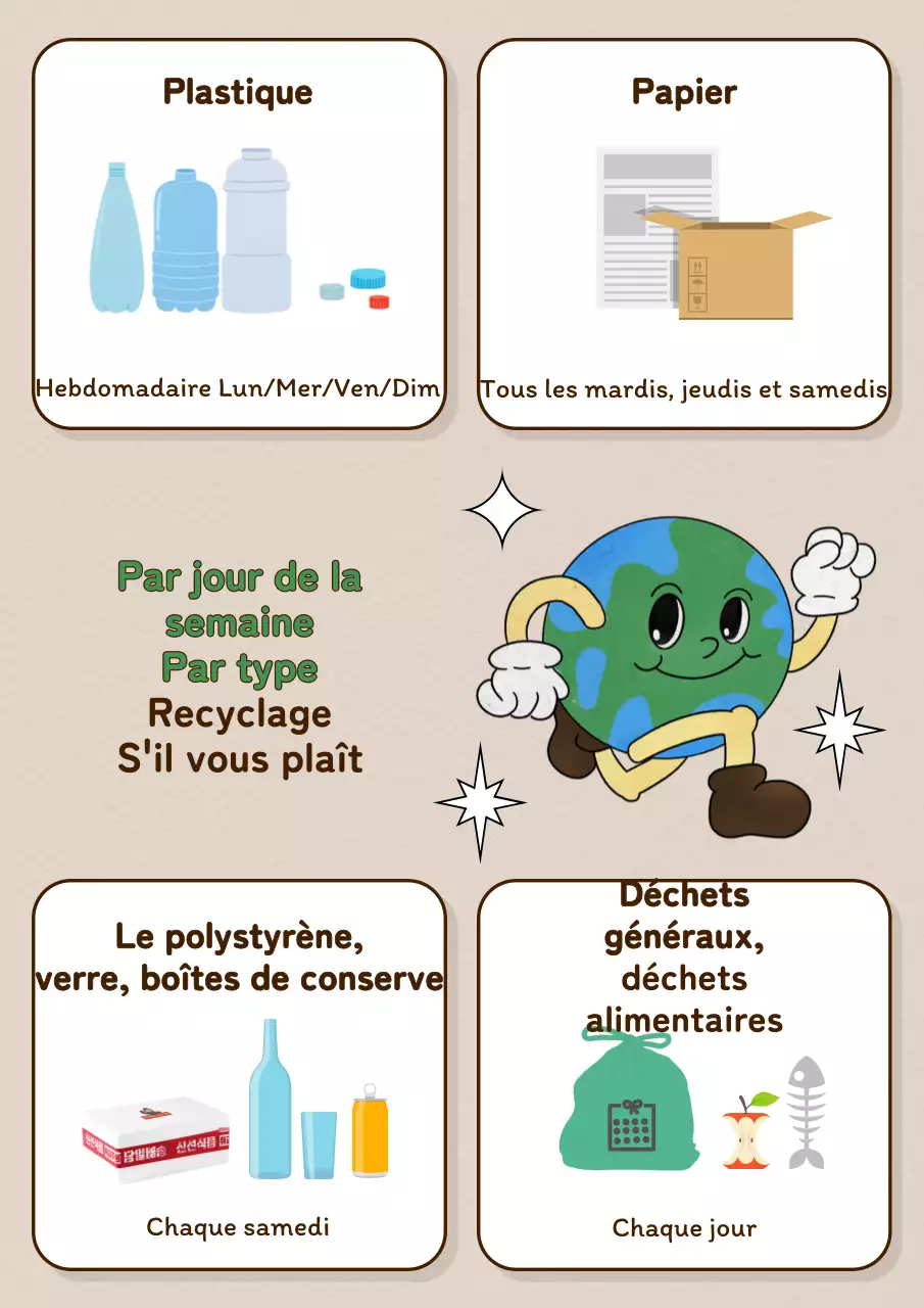 Une simple note verte et brune sur les déchets