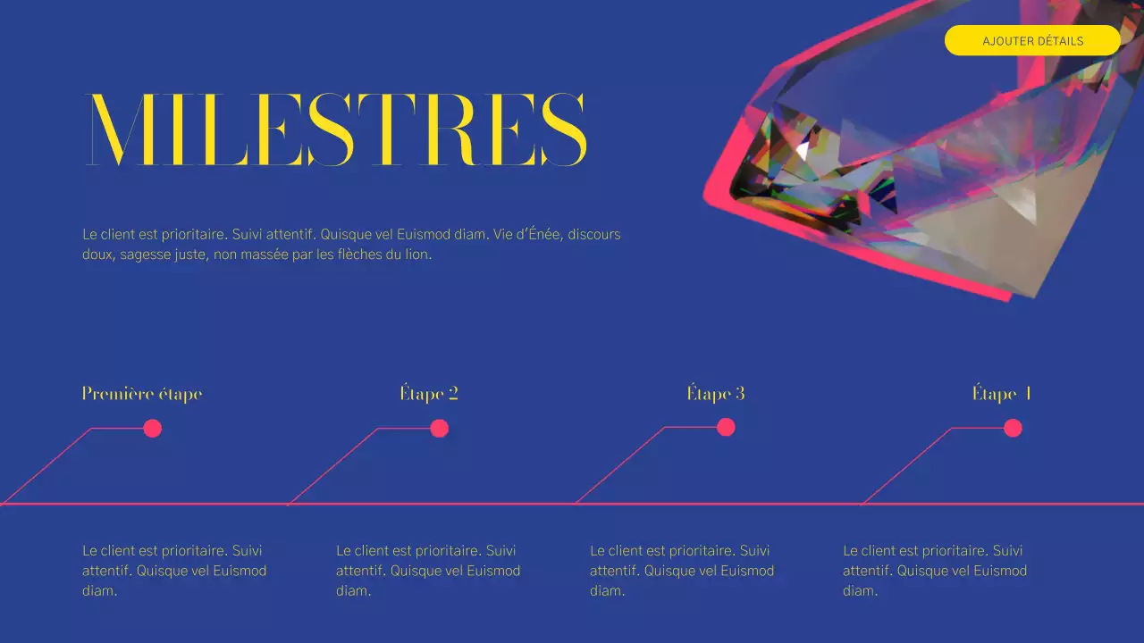 Rapport sur le profil des entreprises modernes vertes et roses