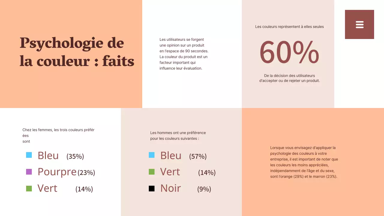 Rapport sur les tendances des couleurs simples beige et blanc Ressources