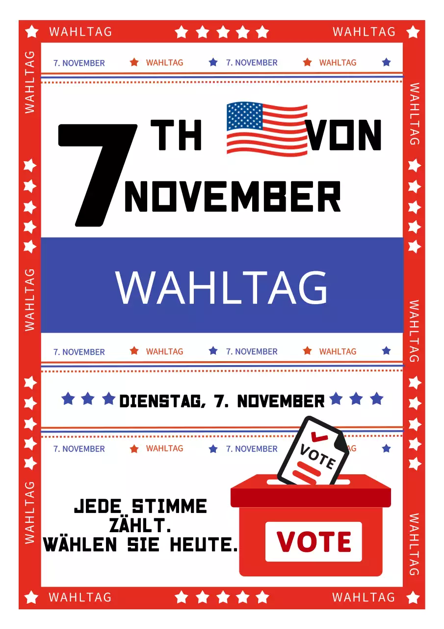 Rot-blauer Trend am Wahltag