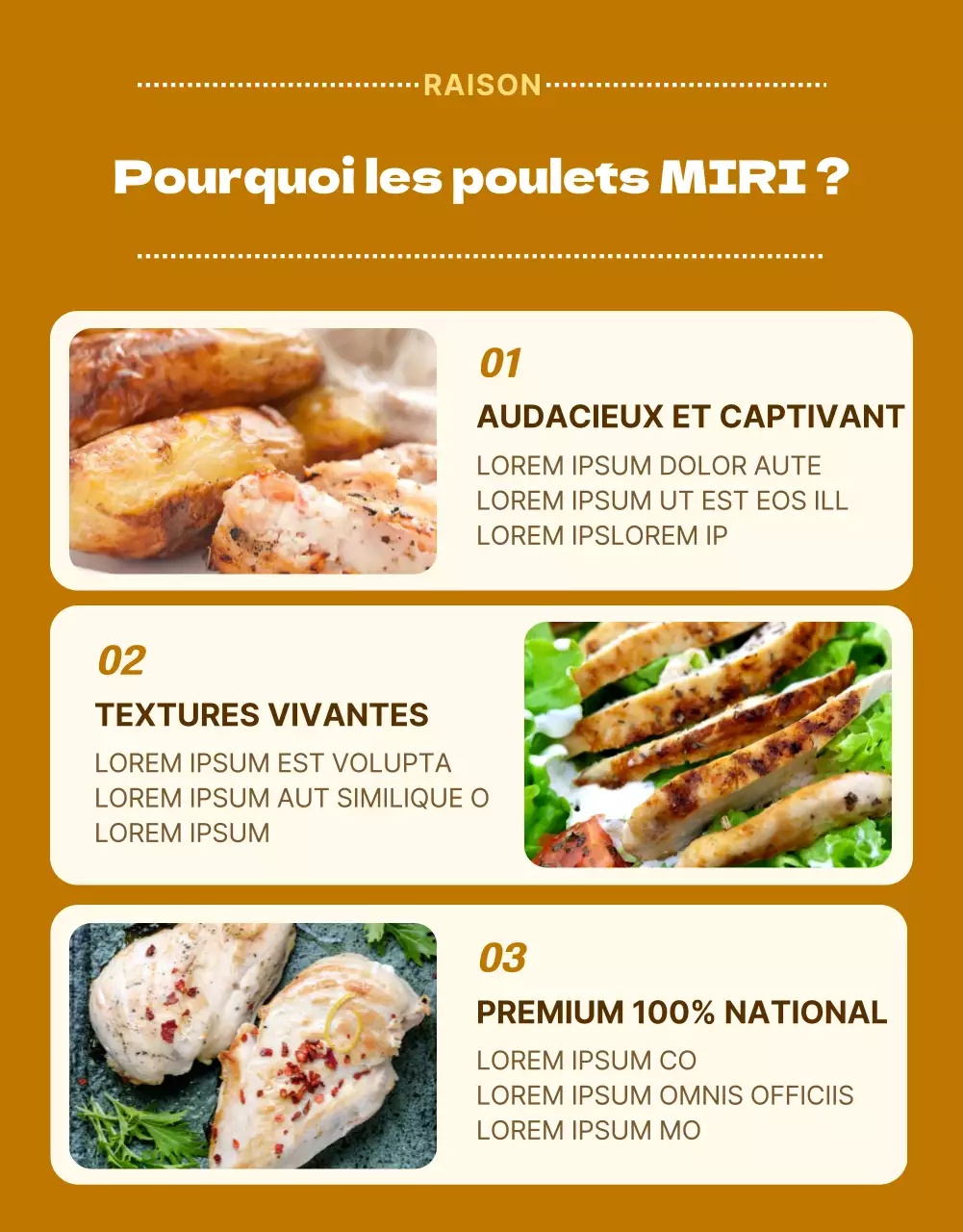Promouvoir les poitrines de poulet vintage rissolées