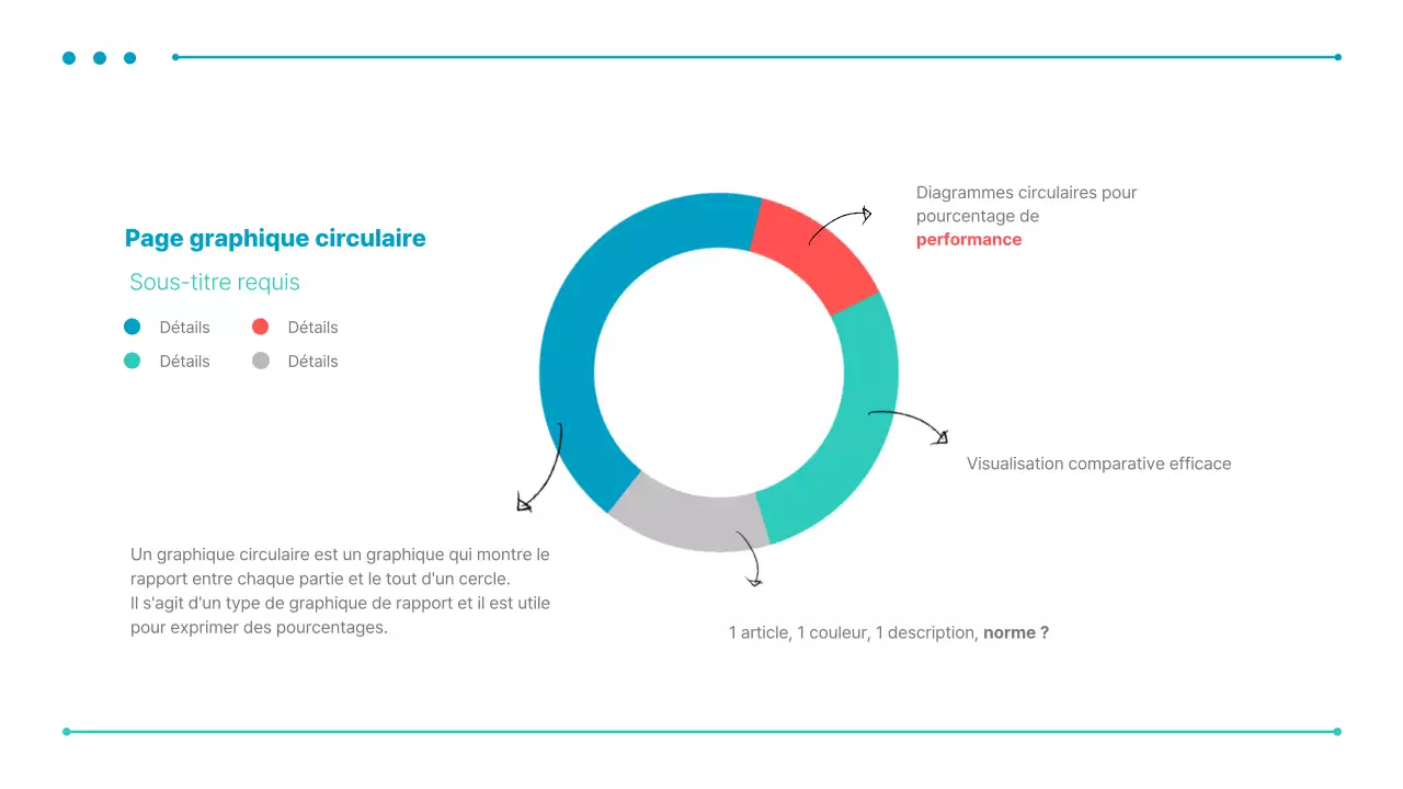 Une présentation d'entreprise simple en bleu et menthe