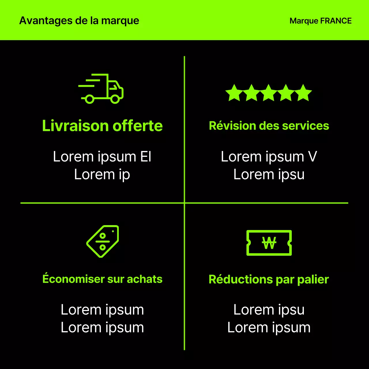 Un abécédaire de l'image de marque au néon et au noir