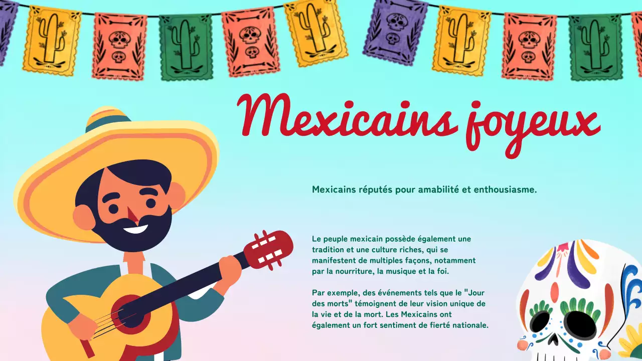 Rouge et vert Trendy About Mexico introduction