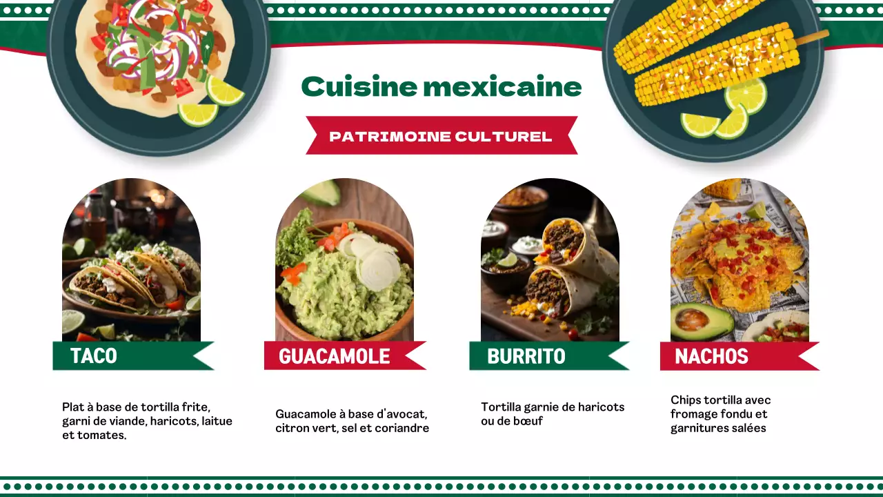 Introduction à la géométrie verte et rouge du Mexique