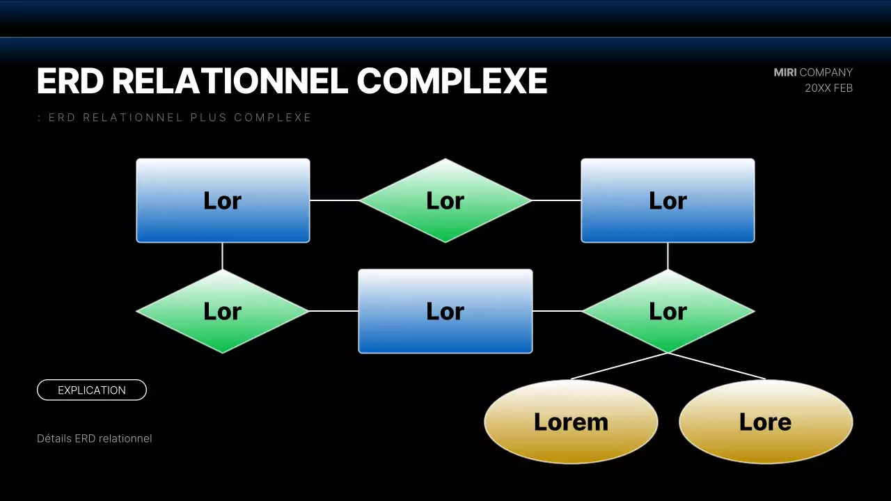 Rapports de diagrammes de développement modernes en noir et bleu
