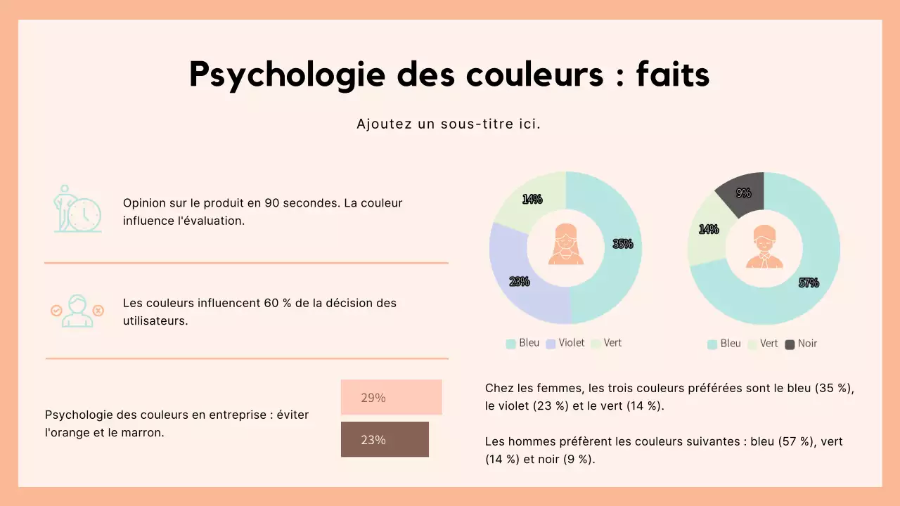 Beige et blanc : un rapport élégant sur les tendances en matière de couleurs