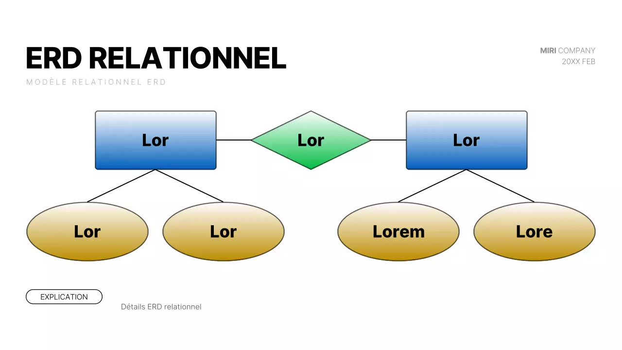 Un rapport de diagramme de développement moderne en blanc et bleu