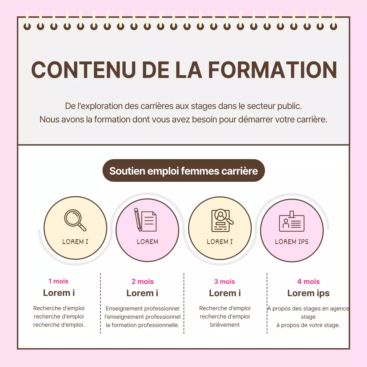 À propos du programme rose et simple d'interruption de carrière pour les femmes