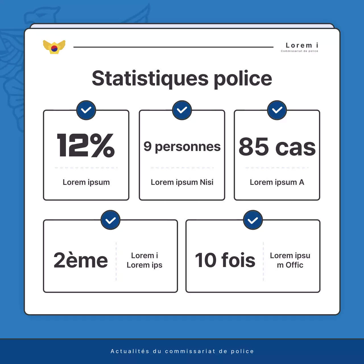 Affichage par défaut du bulletin d'information du poste de police en bleu et en bleu marine