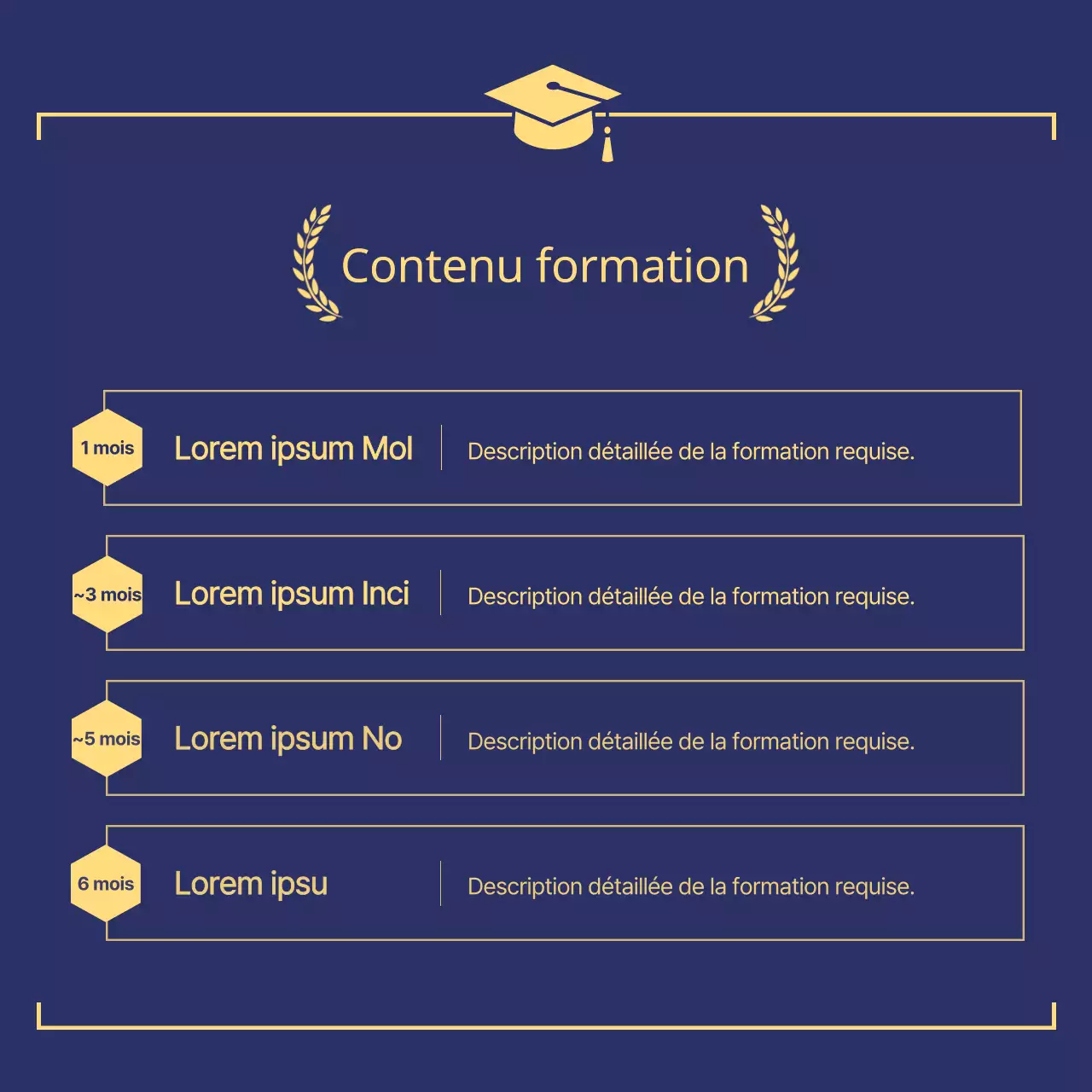 Un billet de fin d'études classique en bleu marine et en or