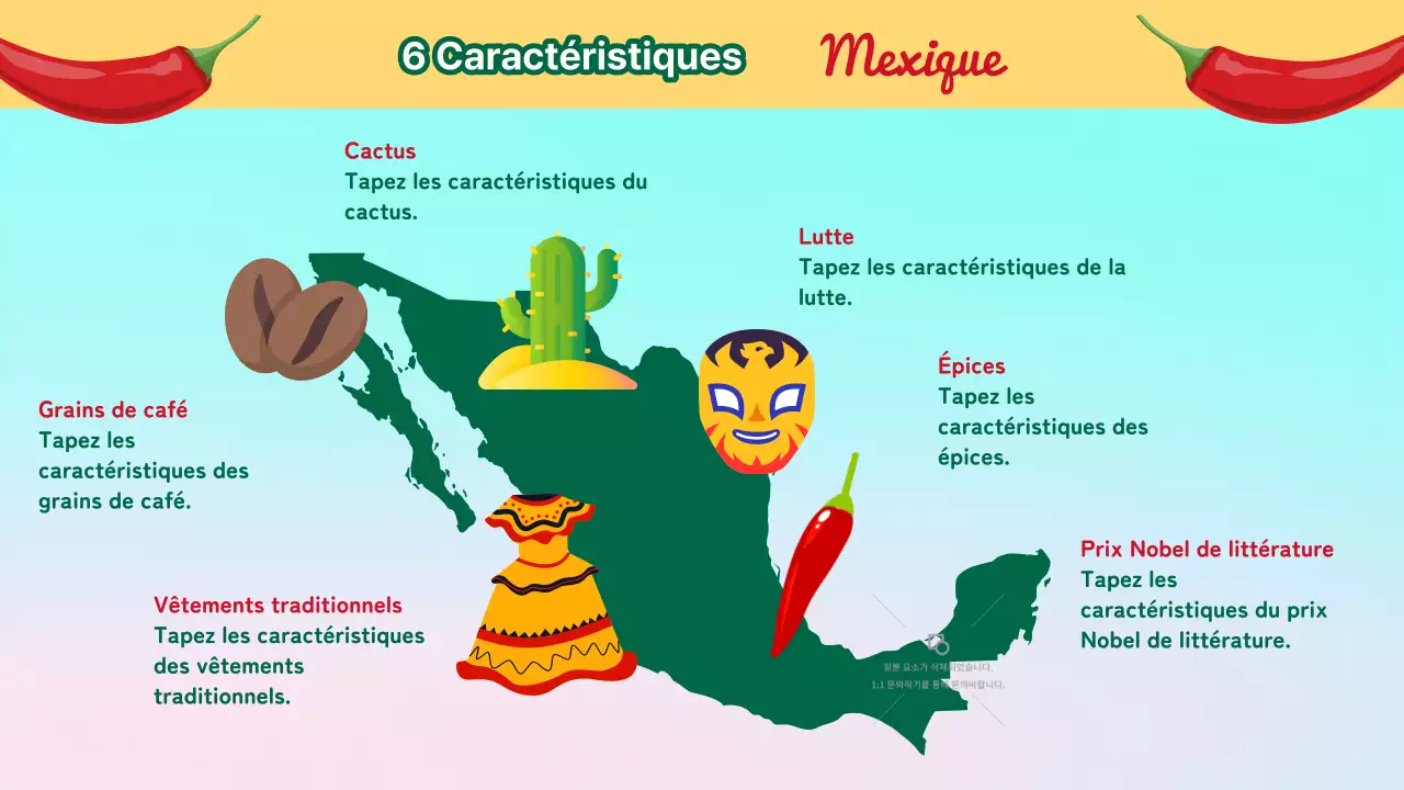 Rouge et vert Trendy About Mexico introduction
