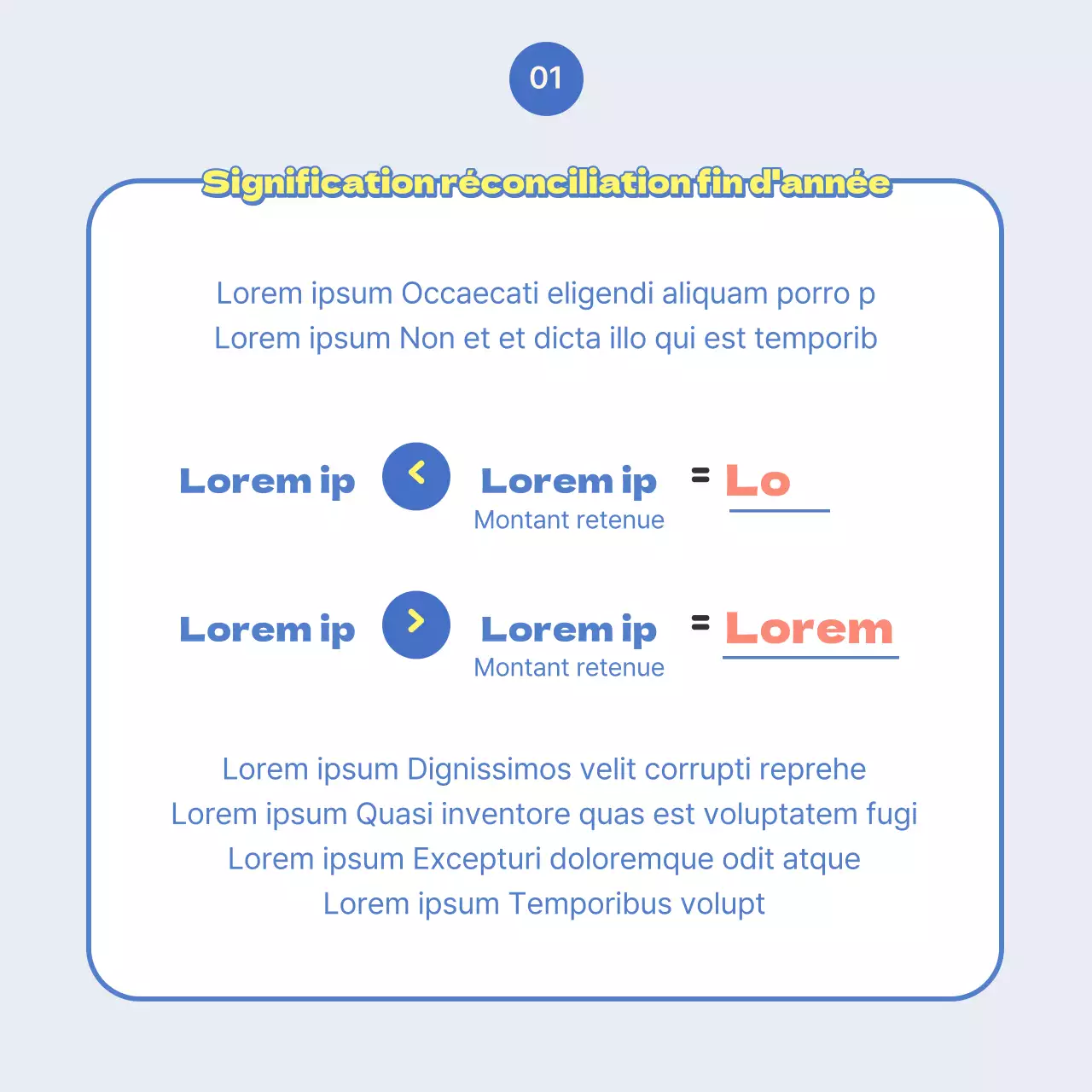 Un guide simple, en bleu et jaune, des concepts et de la terminologie de fin d'année