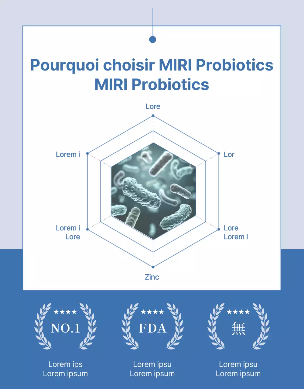Briefing simple sur le lactobacillus en bleu marine et bleu clair