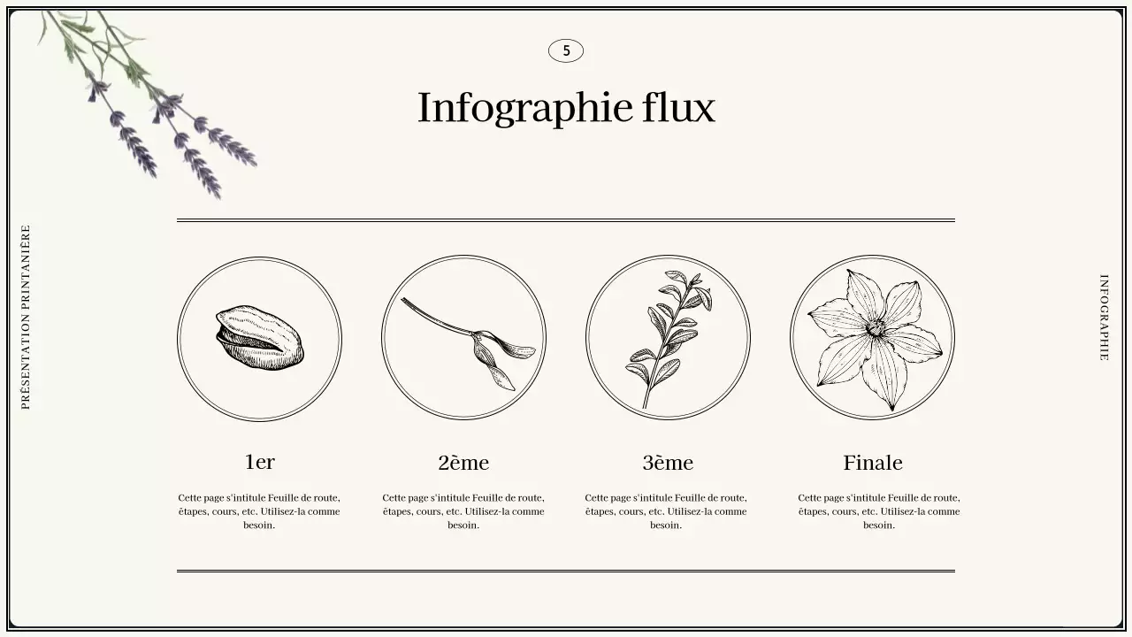 Fleurs printanières vintage dans une proposition de design ivoire