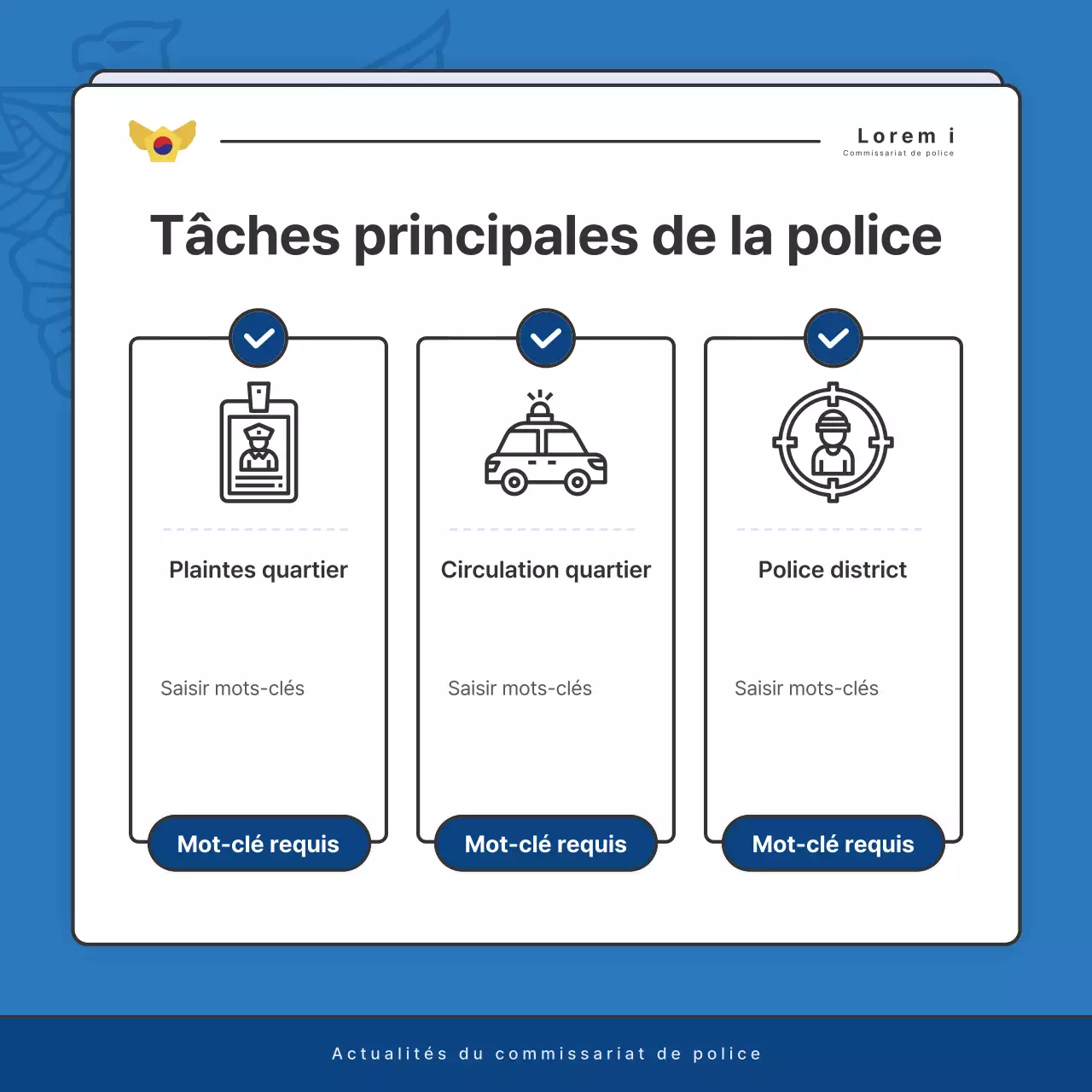 Affichage par défaut du bulletin d'information du poste de police en bleu et en bleu marine