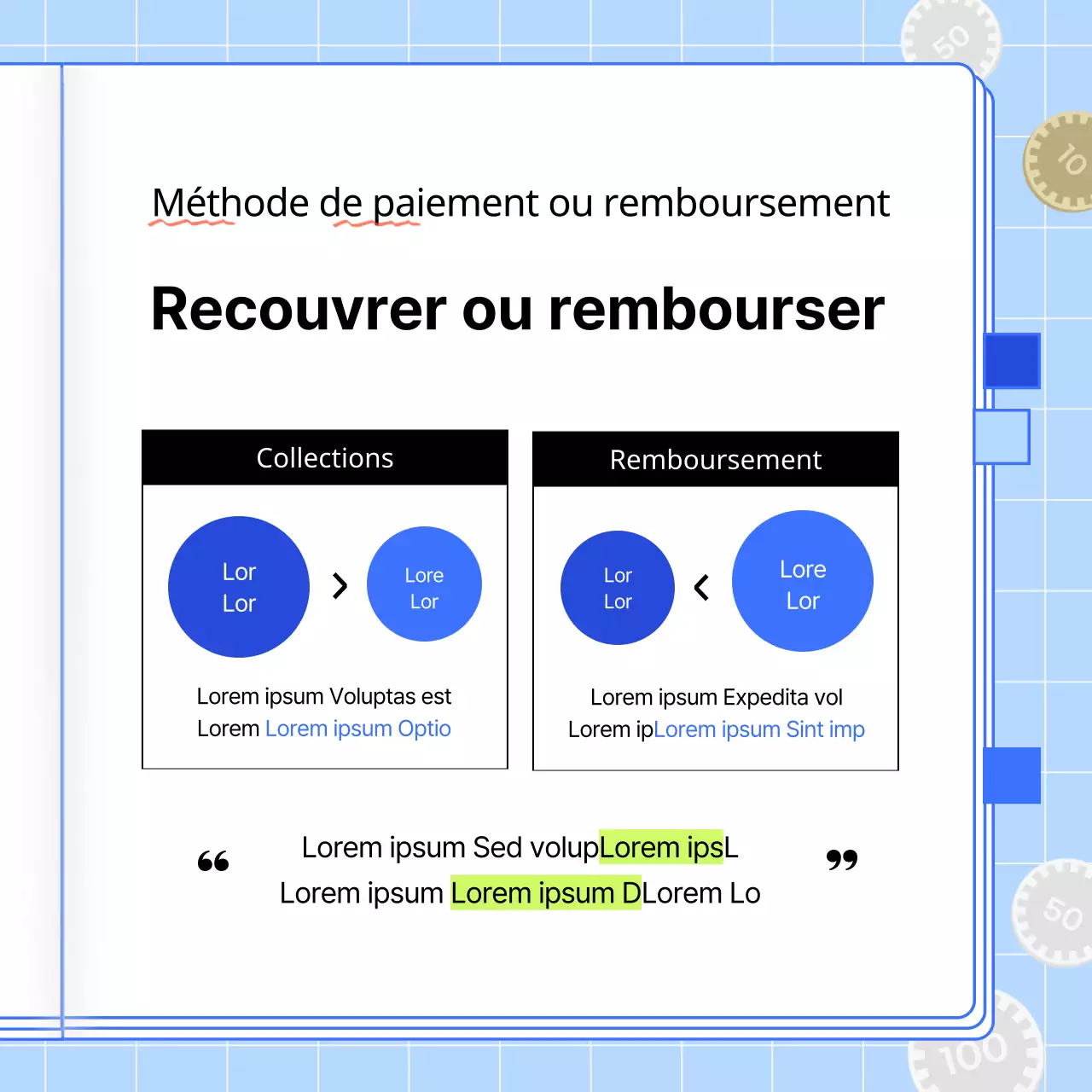 À propos du Guide bleu de la réconciliation de fin d'année
