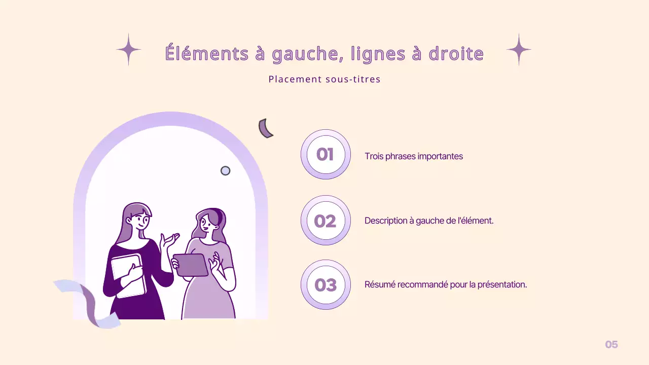 Une présentation simple de la PM en jaune et violet