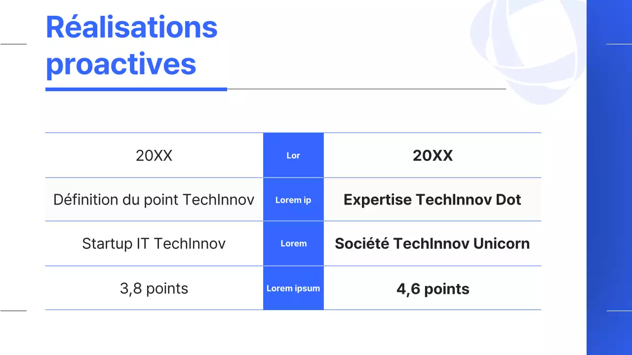 Un simple rapport de performance de fin d'année en bleu