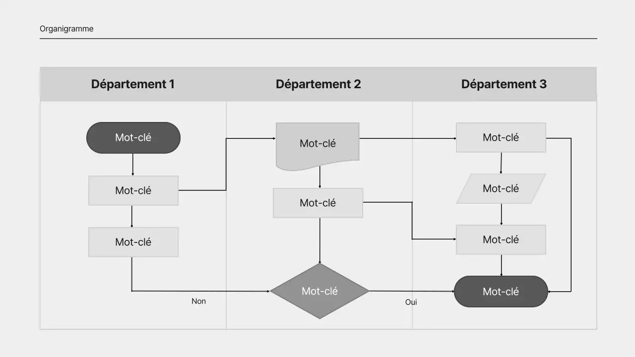 Une proposition simple de conception de développement en noir et blanc