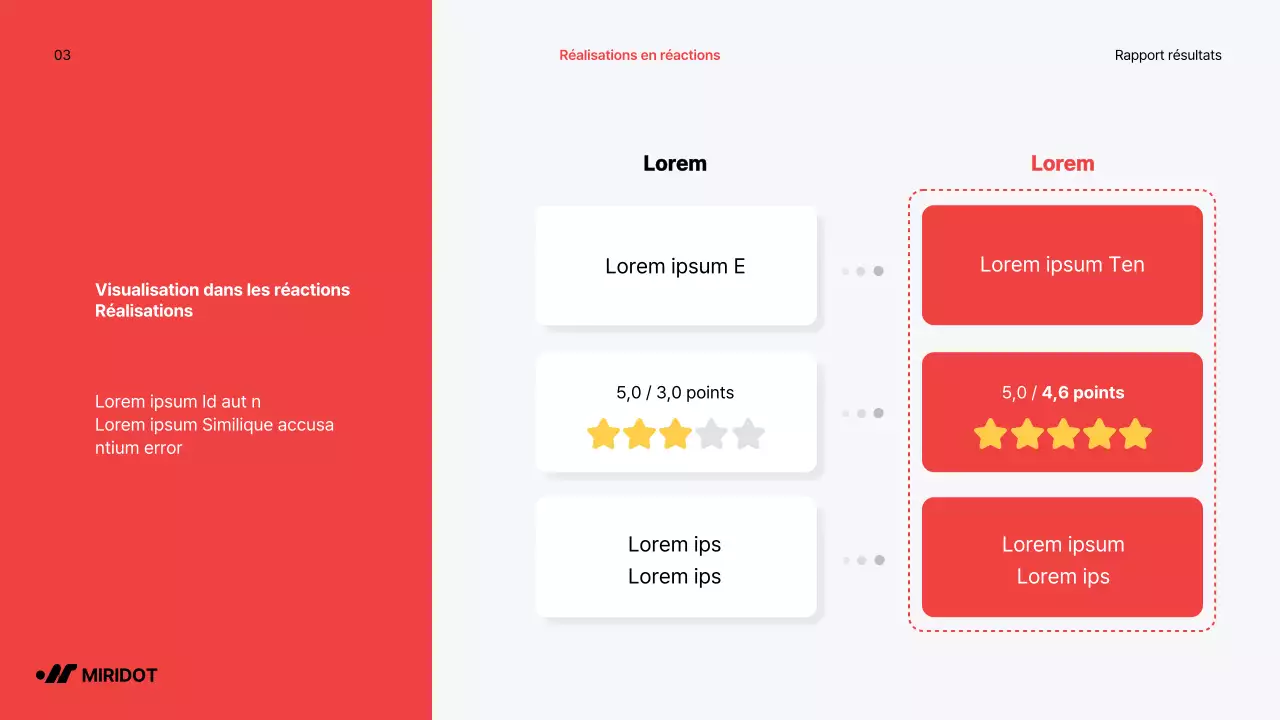 Rapport de performance de fin d'année simple avec des accents rouges