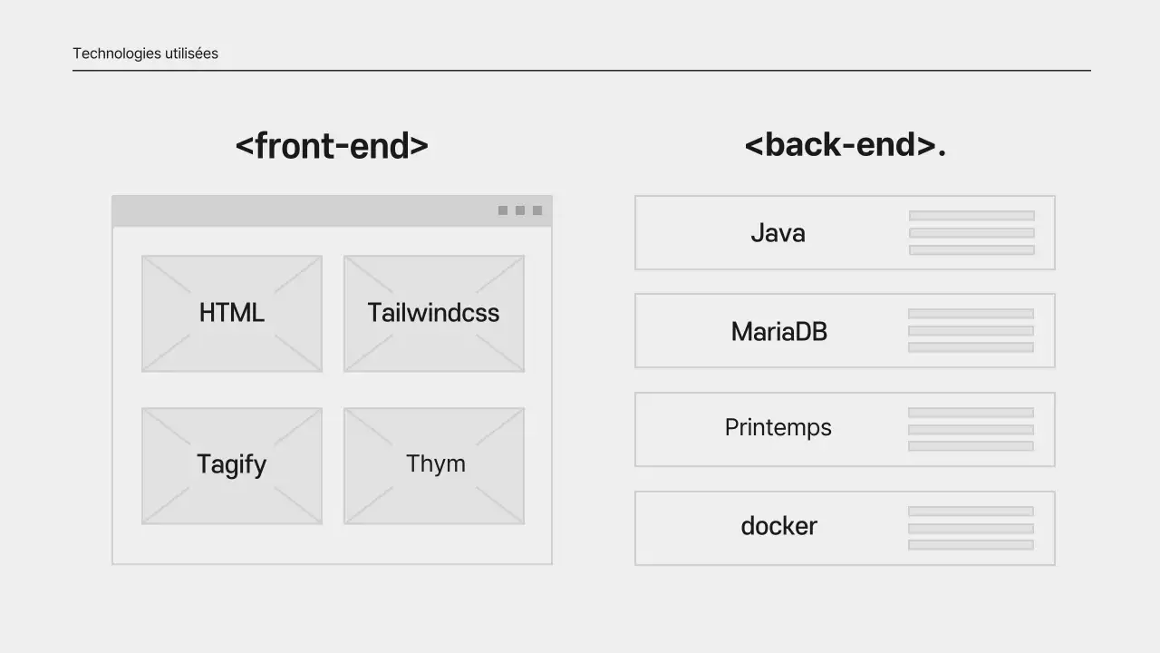 Une proposition simple de conception de développement en noir et blanc