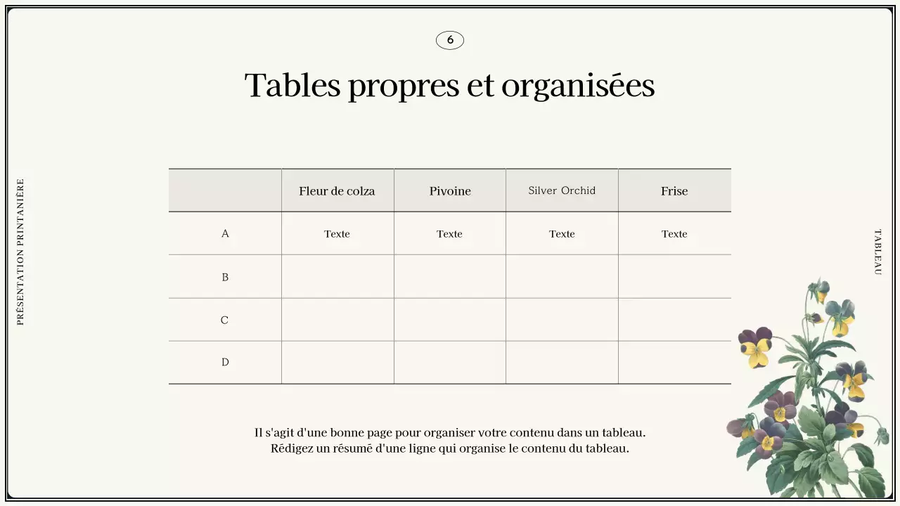 Fleurs printanières vintage dans une proposition de design ivoire