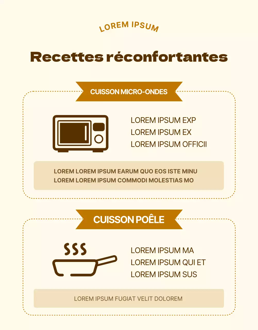 Promouvoir les poitrines de poulet vintage rissolées
