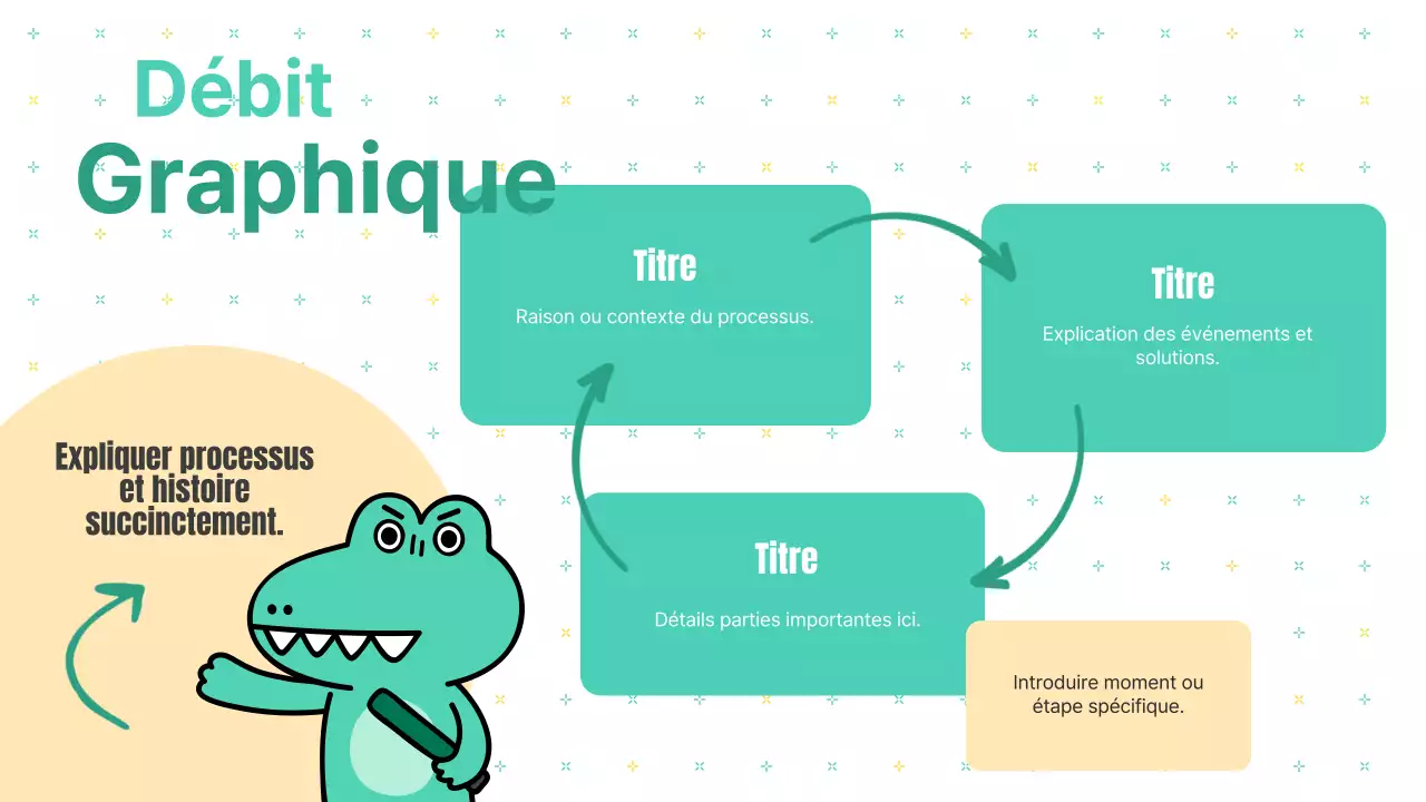 Rapport sur les notes de marketing relatives au kitsch blanc et menthe