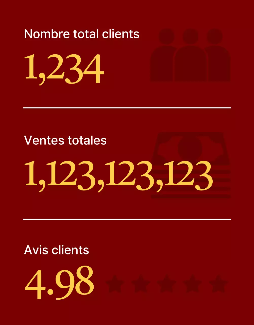 Description d'un produit électronique rouge et simple