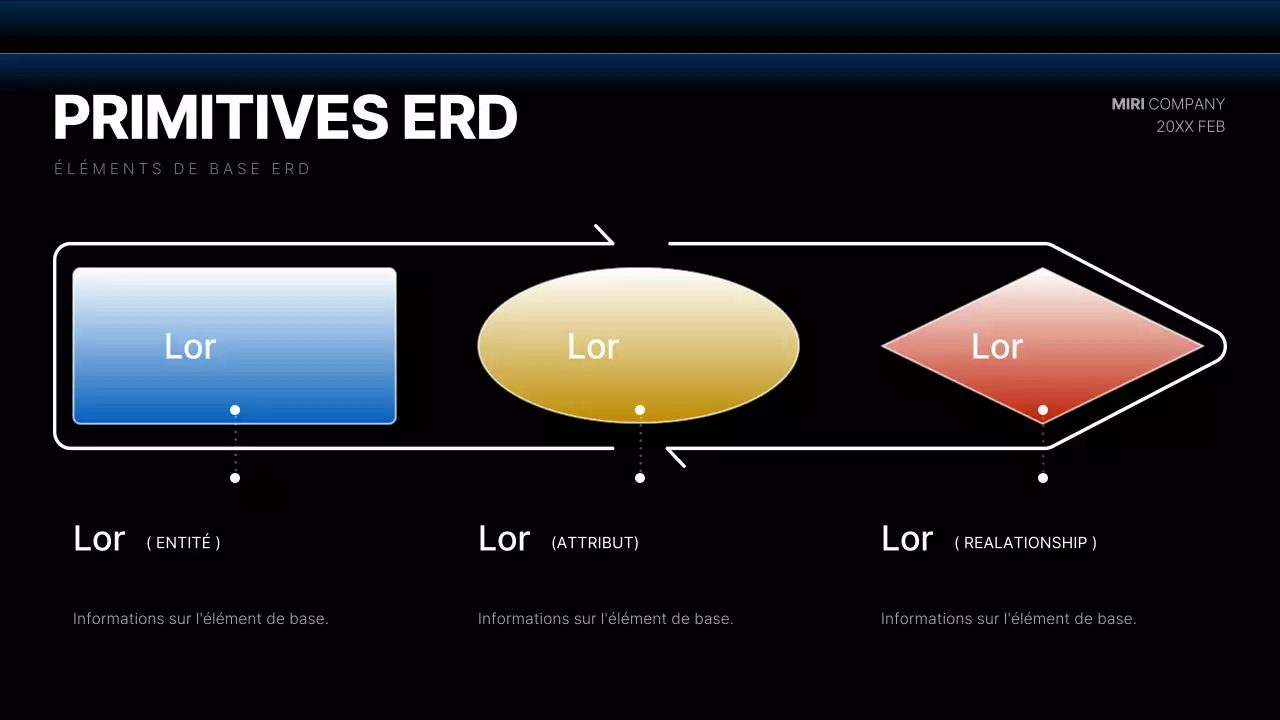 Rapports de diagrammes de développement modernes en noir et bleu