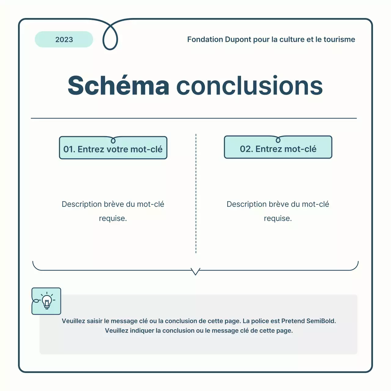 A propos des bases bleu clair et bleu foncé et du joli rapport sur le recrutement des volontaires