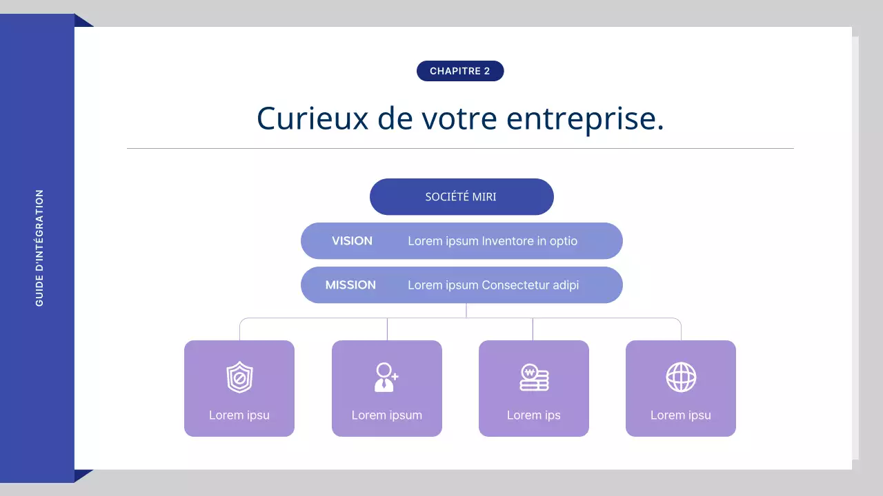 Le beau matériel de formation RH de Blue's