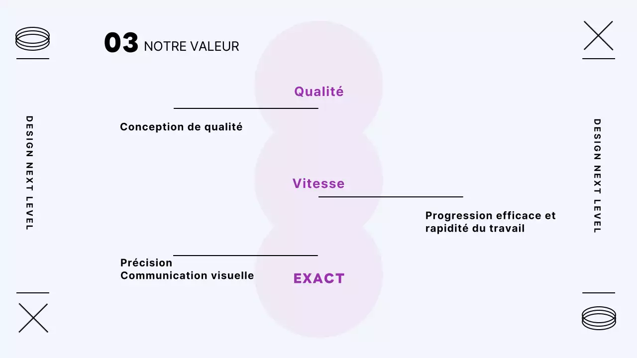 Le profil d'entreprise branché de Yonbora