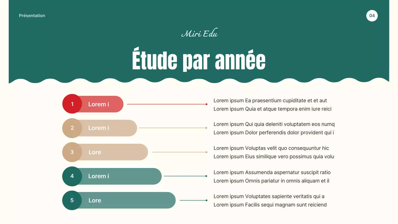 Votre guide pour des vacances d'hiver douillettes en vert et beige