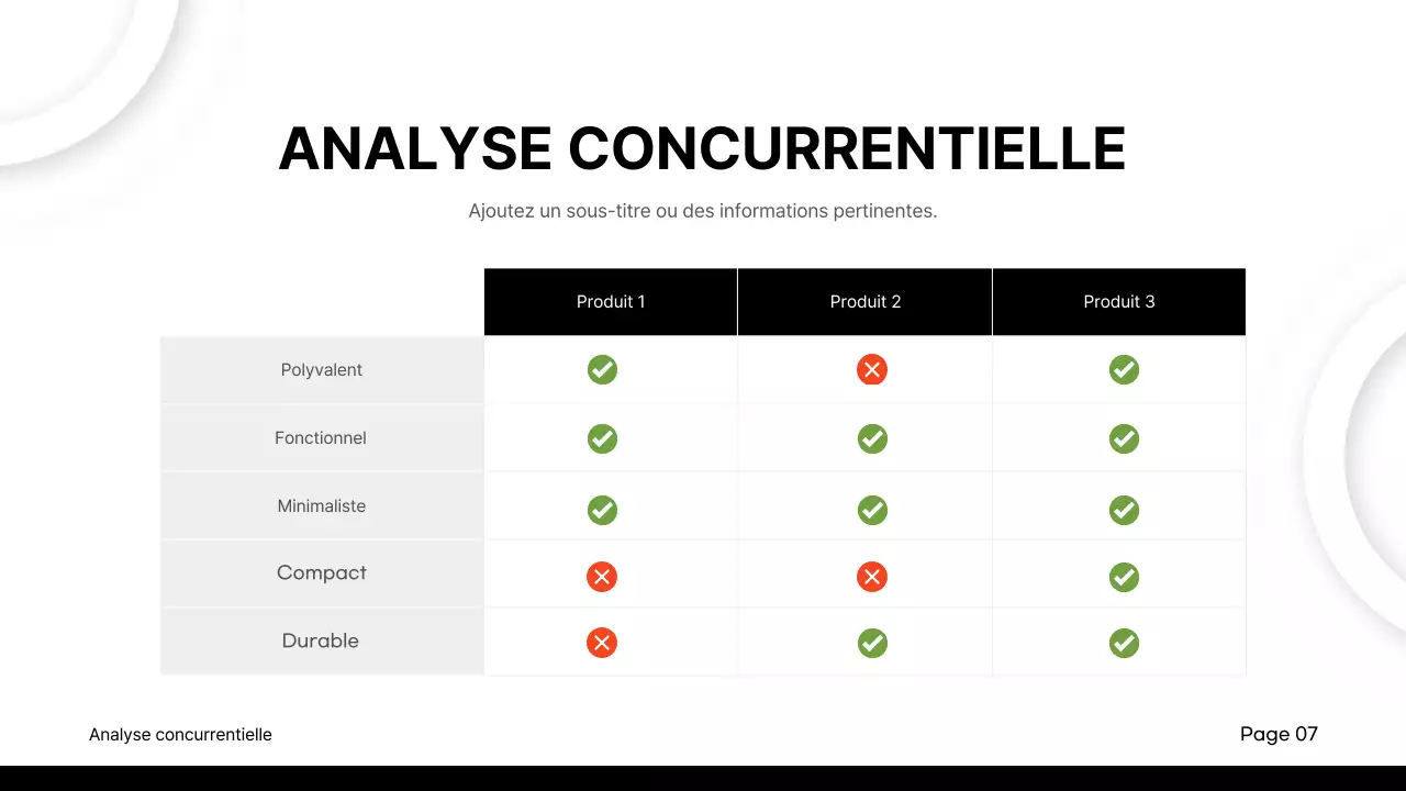 Matériel de rapport d'activité classique noir et rouge