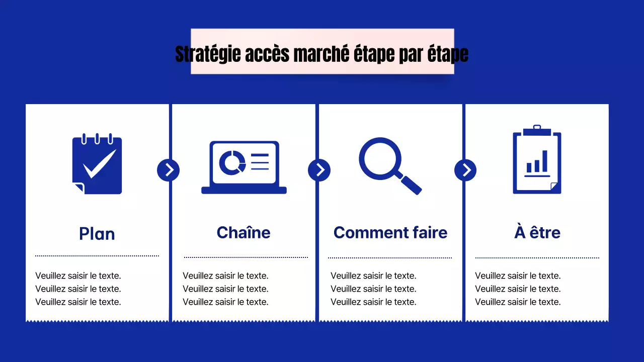 Rapport d'étude de marché avec concept de base de reçu bleu et blanc