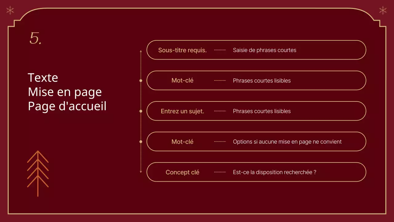 Un rapport de Noël classique en rouge et beige
