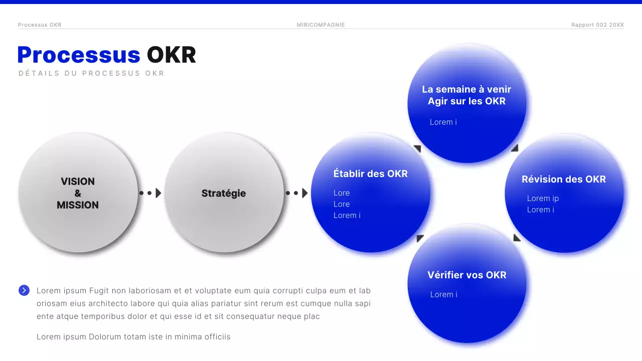 Rapport OKR moderne en bleu et blanc
