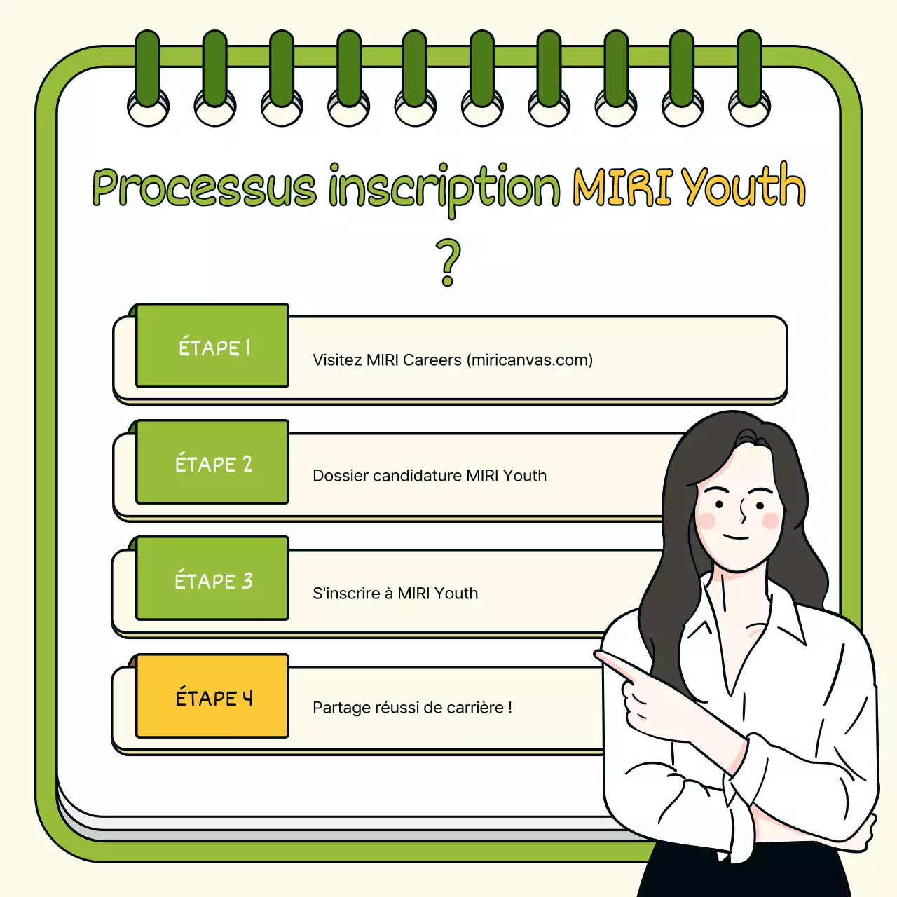 Un simple argumentaire de recrutement jaune et vert