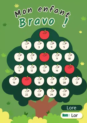 Pommier simple, couverture autocollante de compliment en vert