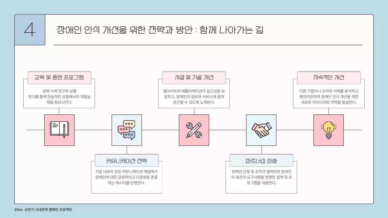 하늘색과 핑크의 아기자기한 기업용 장애인 인식 개선 프로젝트 기획서