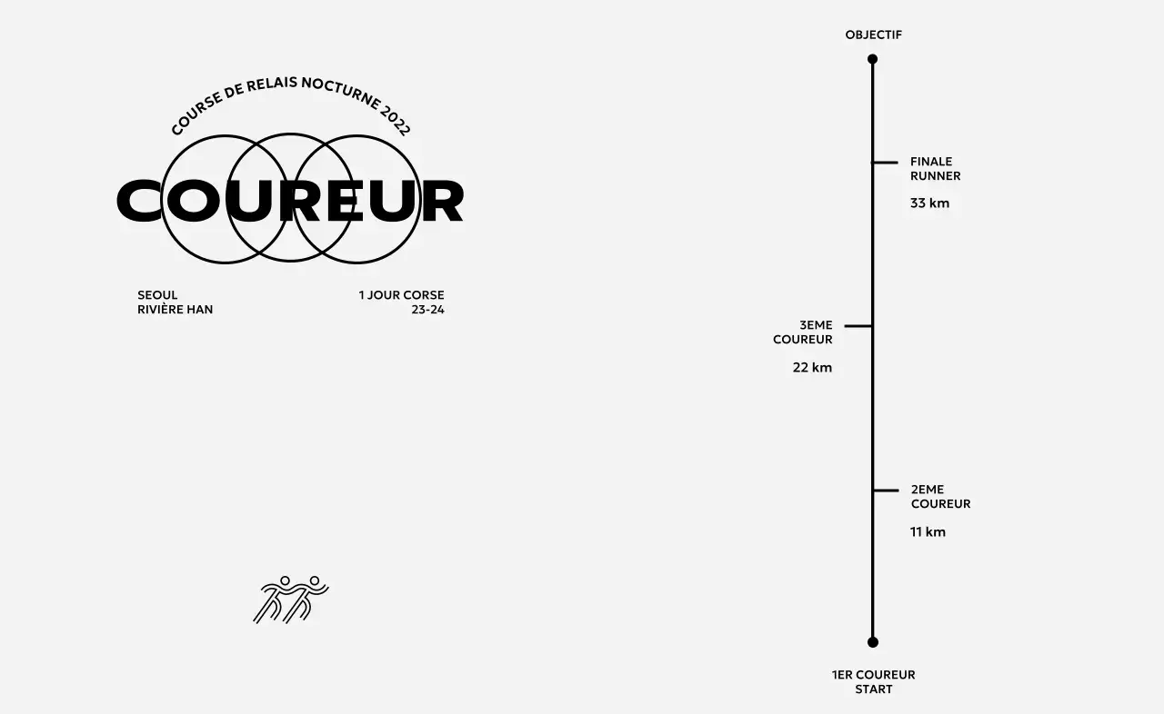 Design sur le thème du marathon avec informations sur les horaires de la course
