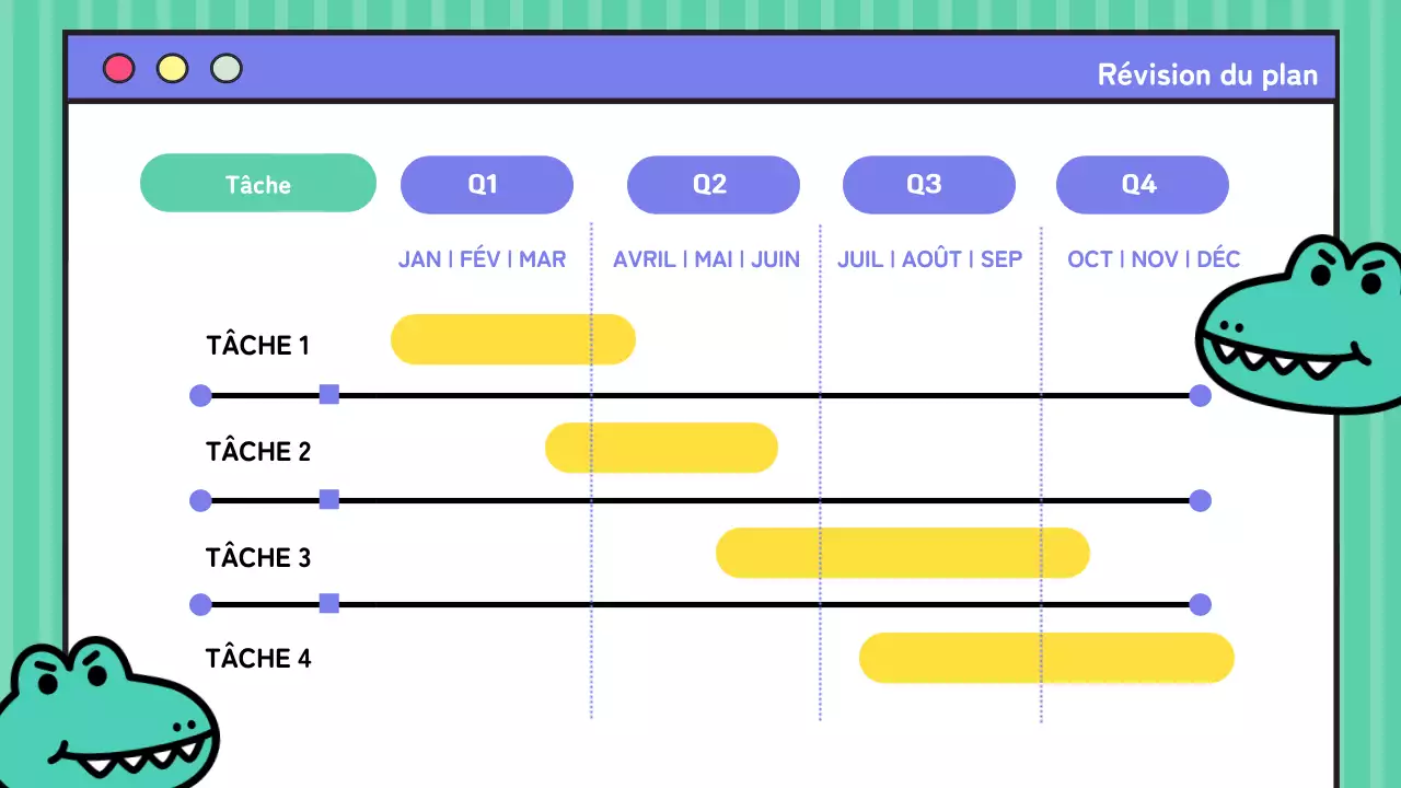 Rapport de notes d'étude sur le marketing tendance jaune et violet