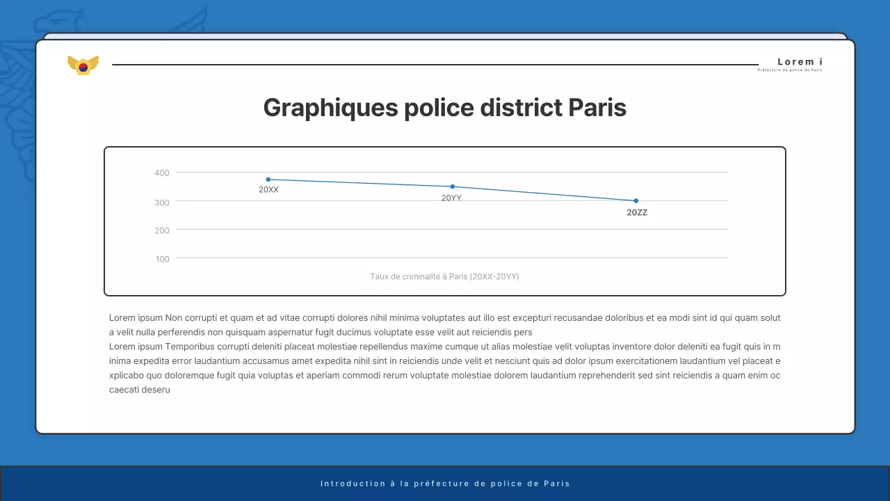 Affichage par défaut des bulletins d'information des commissariats de police en bleu et bleu marine