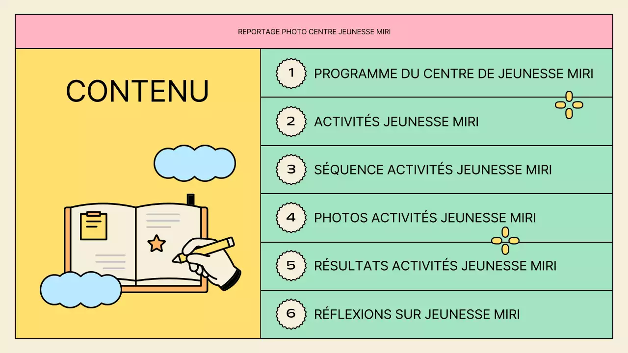 Présentations d'activités du centre de jeunesse jaune et menthe