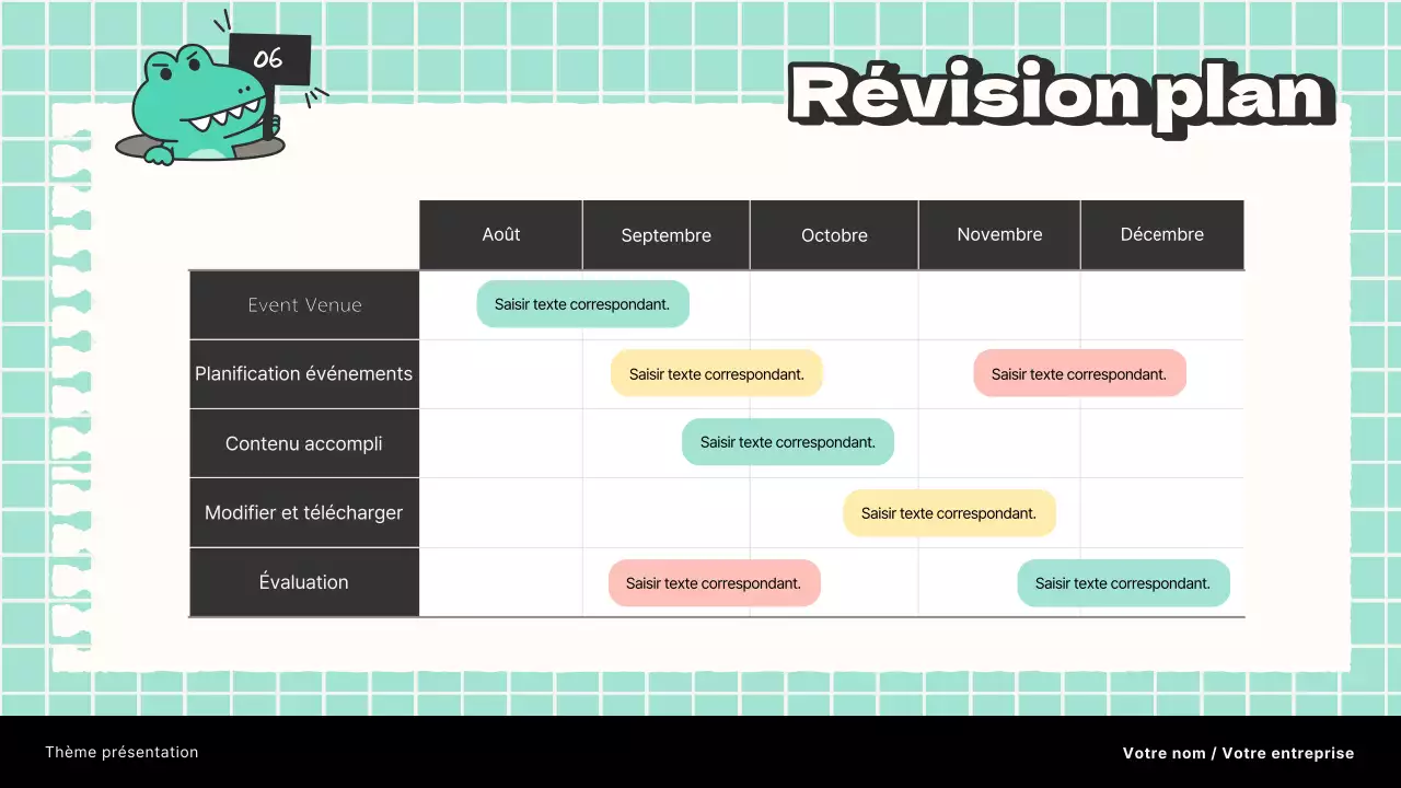 Rapport de note de recherche marketing sur les tendances en matière de menthe et de blanc
