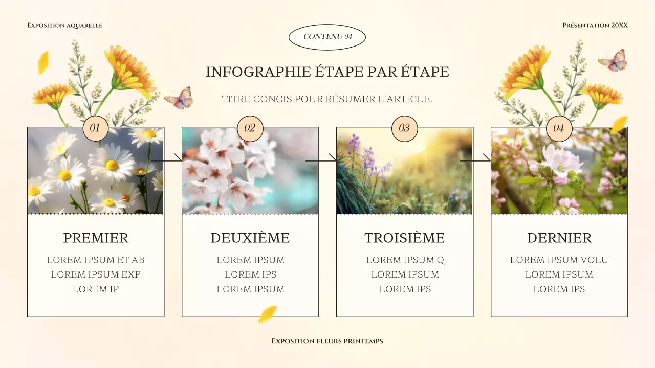 Présentation florale classique de printemps en jaune et vert