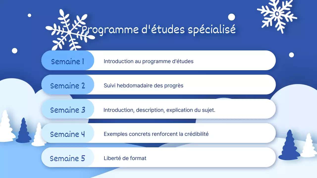 Votre guide pour des vacances d'hiver bleues et blanches en toute sécurité